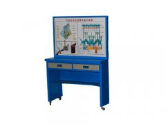 汽油發(fā)動機(jī)潤滑系統(tǒng)示教板