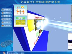 汽車前大燈控制虛擬仿真教學軟件