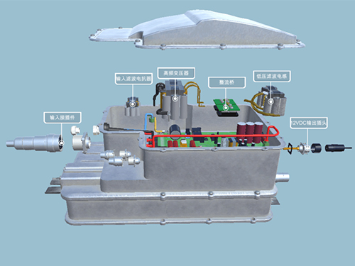 新能源—DC/DC轉(zhuǎn)換器虛擬仿真教學軟件