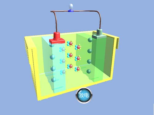 動力電池組拆卸更換教學(xué)實(shí)訓(xùn)軟件