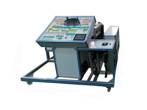 風(fēng)向標(biāo)汽車教學(xué)設(shè)備是什么?濟(jì)南恒信教具問您解答(圖1) 風(fēng)向標(biāo)汽車教學(xué)實訓(xùn)設(shè)備