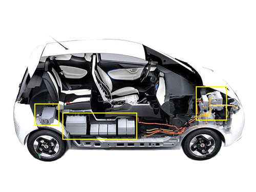 新能源汽車(chē)整車(chē)控制器系統(tǒng)