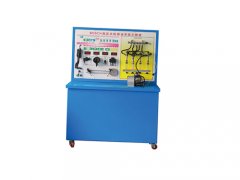 新能源汽車(chē)設(shè)備有哪些類(lèi)型?恒信教具為解答