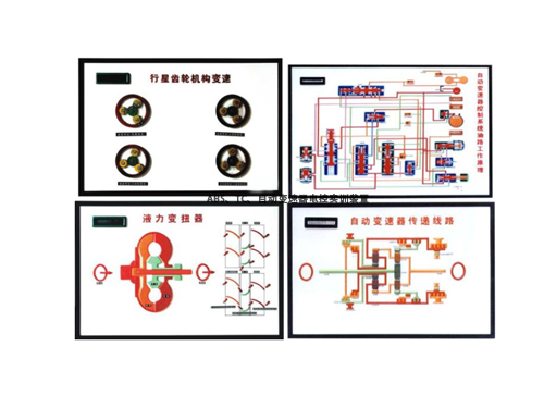ABS、TC、自動(dòng)變速器電控實(shí)訓(xùn)裝置